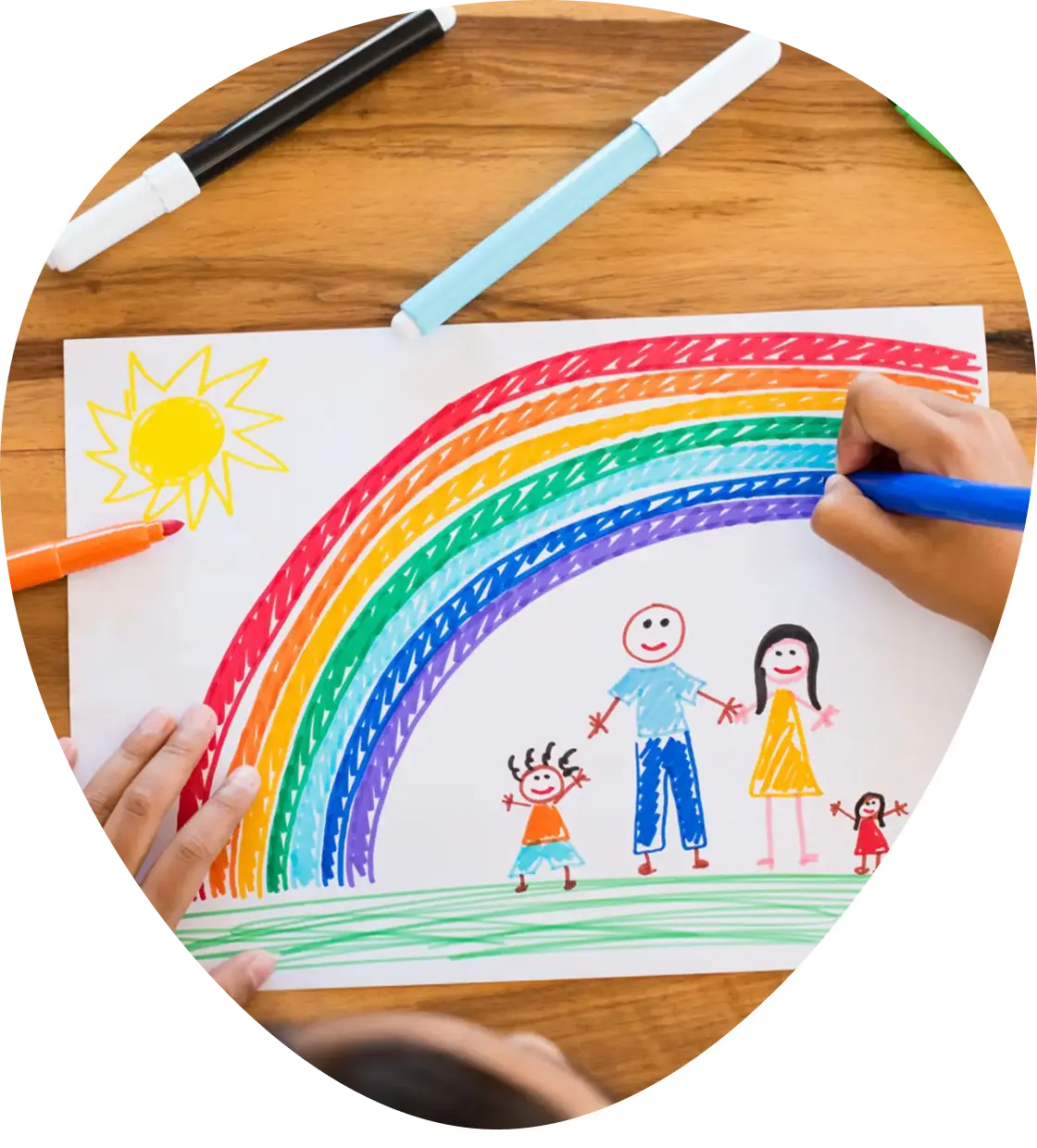 Group 1177 (1) Child's drawing of a family under a rainbow. Includes a stick-figure sun. Markers are scattered on the wooden table around the paper.
